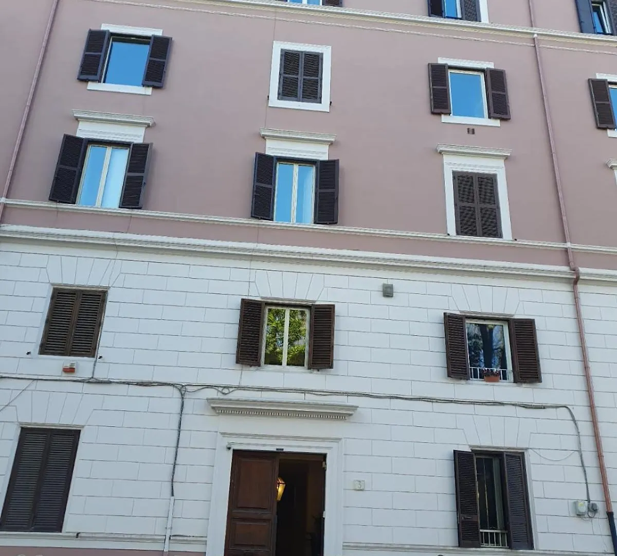 Guest house Deseo Home Rome